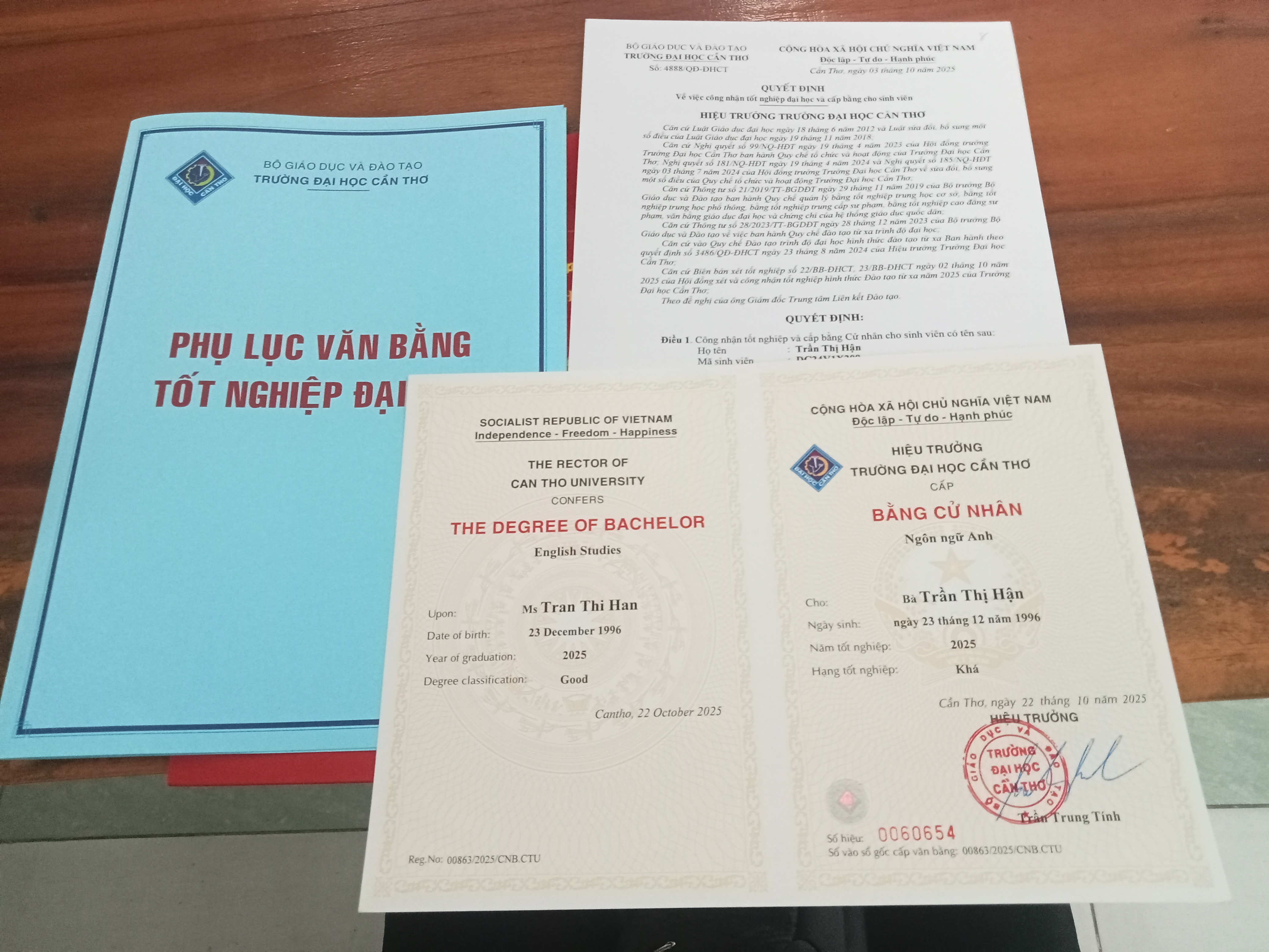 Bằng cấp