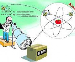 Học liệu dạy Lý THPT